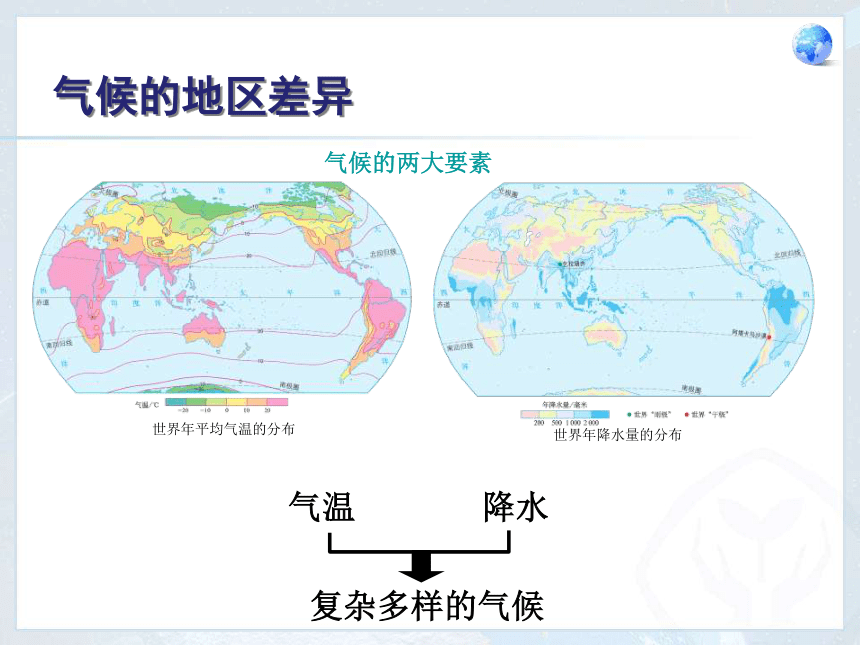 2018-2019学年人教版《地理》七年级上同步课件：3.4世界的气候