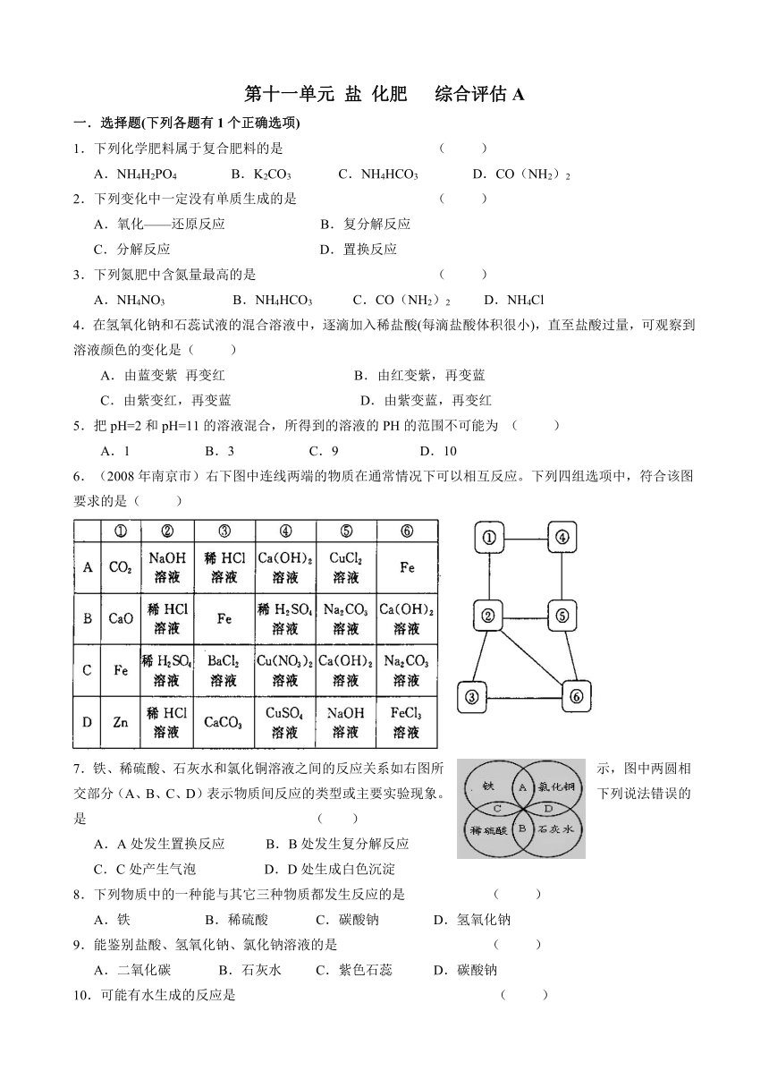 第十一单元 盐 化肥 综合评估A（含答案）