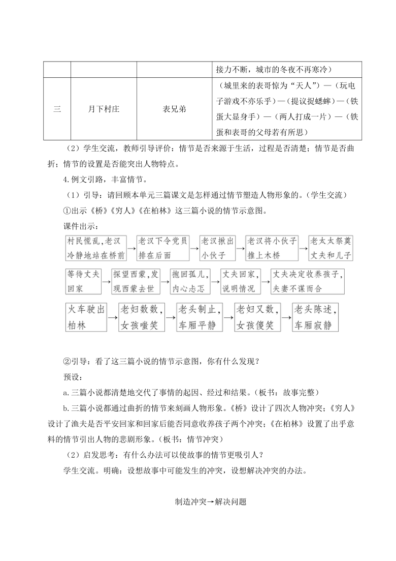 部编版语文六年级上册习作：笔尖流出的故事   教案