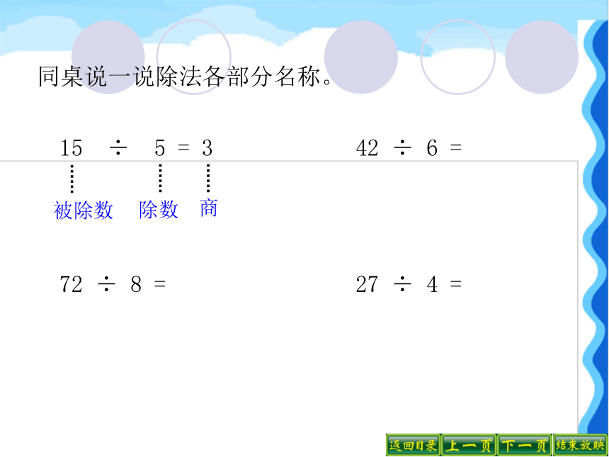 数学四年级下人教版1.2 乘、除法的意义和各部分间的关系 课件（16张）