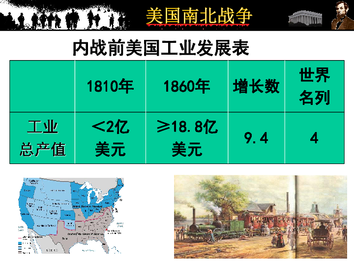 九年级下册历史第3课美国内战课件共27张ppt