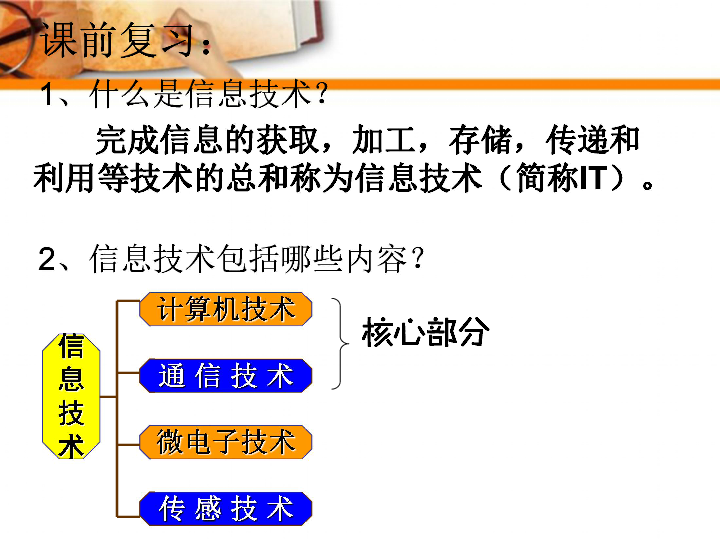 1.3 信息技术的发展与趋势 课件（共15张ppt）