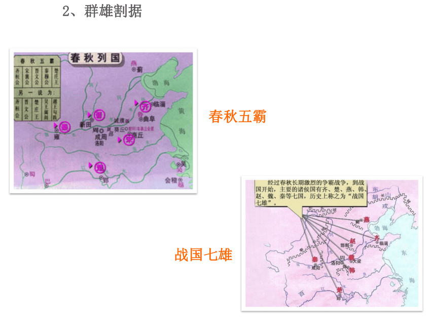 2017-2018学年岳麓版必修1 第2课 大一统与秦朝中央集权制度的确立 课件（共28张）