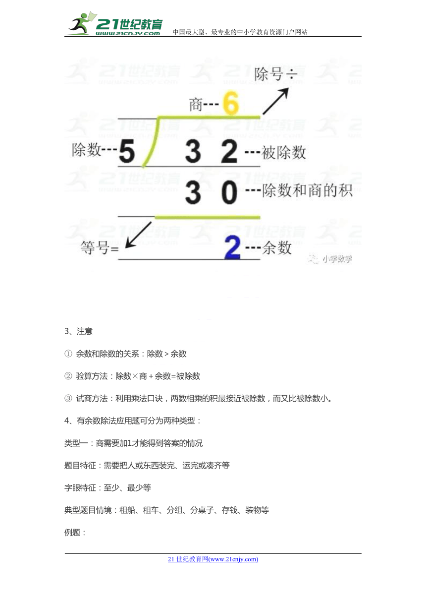 北师大版二年级数学下册知识要点预习