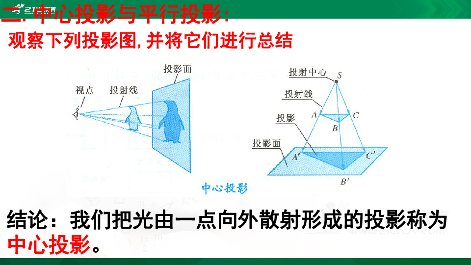 1.2.1-2中心投影与平行投影，空间几何体的三视图 课件