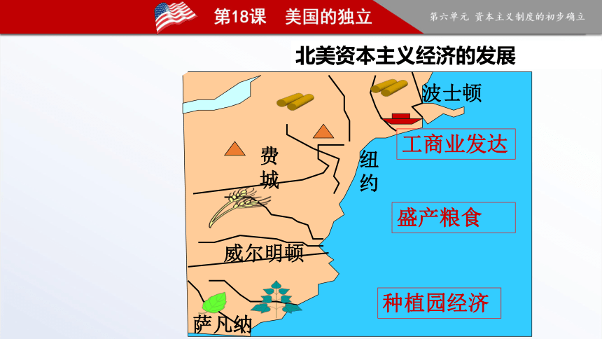第18课 美国的独立课件 （19ppt）