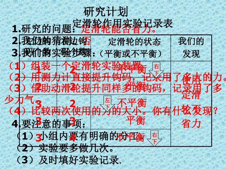 1.5定滑轮和动滑轮 课件（10张PPT）