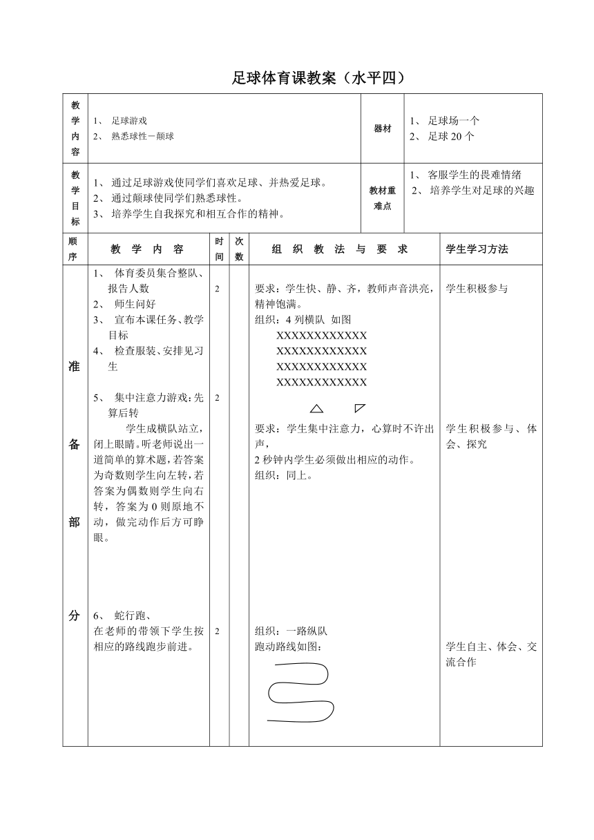 2021-2022学年高中体育与健康人教版必修第一册足球体育课教案(水平四