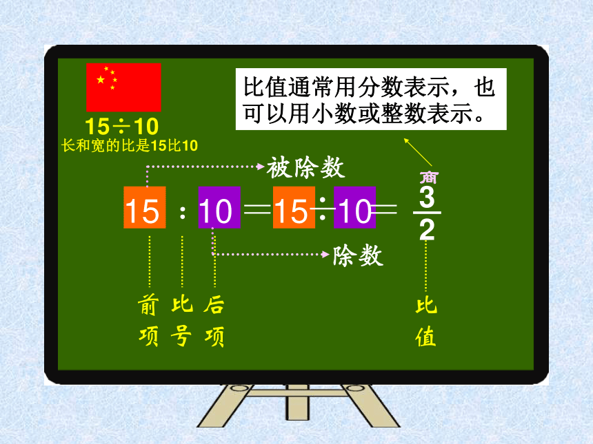 分数乘除法总复习课件