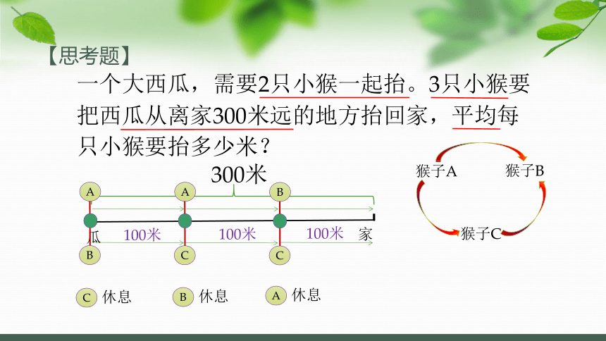 课件预览