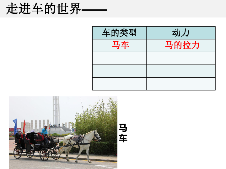 4.1我们的小缆车(共19张PPT)