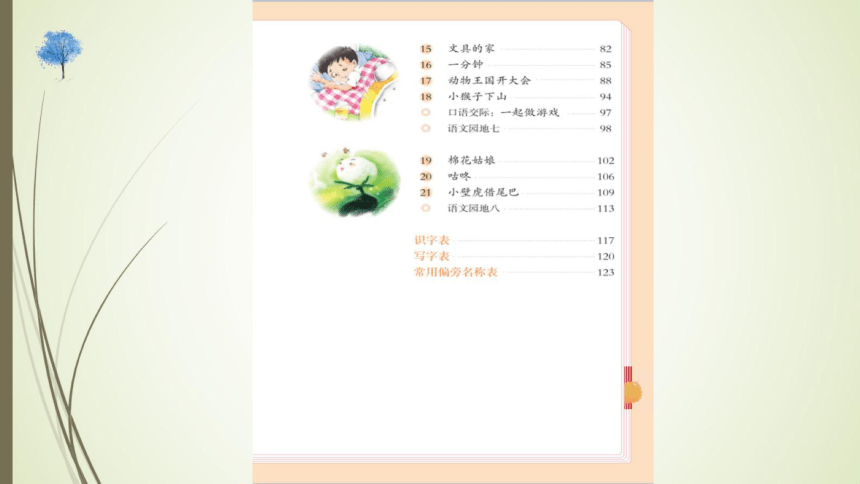 课件预览