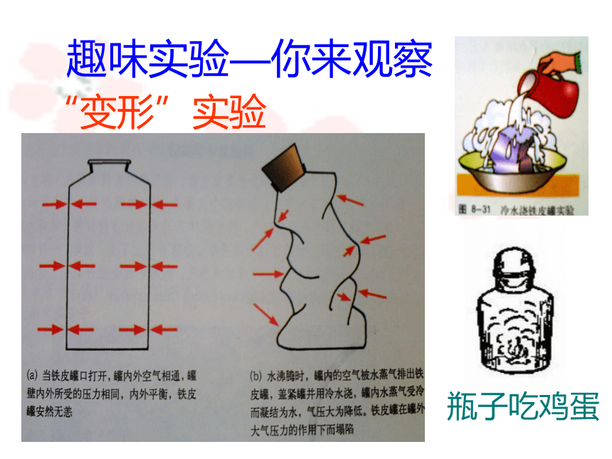 6,大氣壓的應用:抽水機5,大氣壓的測量工具:水銀氣壓計和金屬盒氣壓計