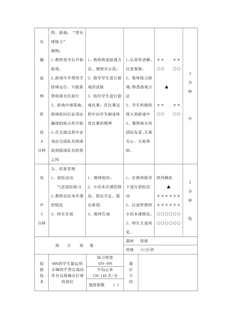 体育与健康人教版五年级-侧身下手发球 教学设计