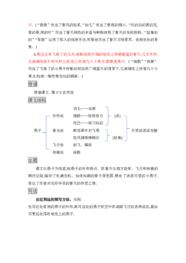 部编版三年级语文下册知识点总结课堂笔记2. 燕子