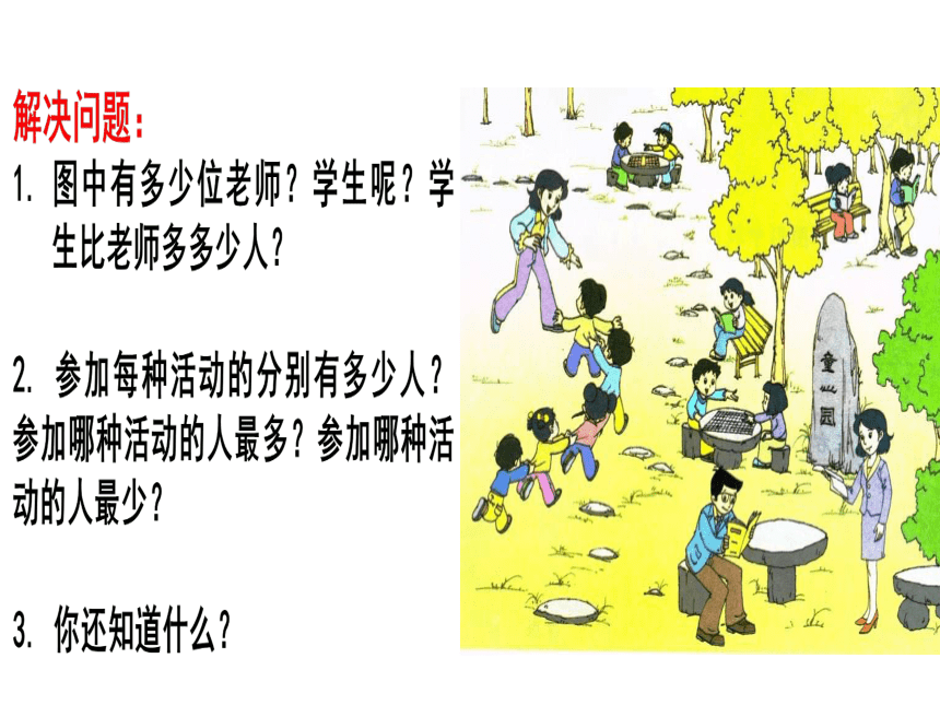 数学二年级下苏教版8数据的收集和整理课（55张）