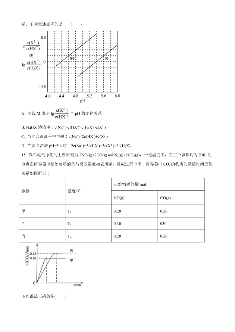 江苏省南通市海安市2021届高三上学期期末考试化学试题 Word版含答案