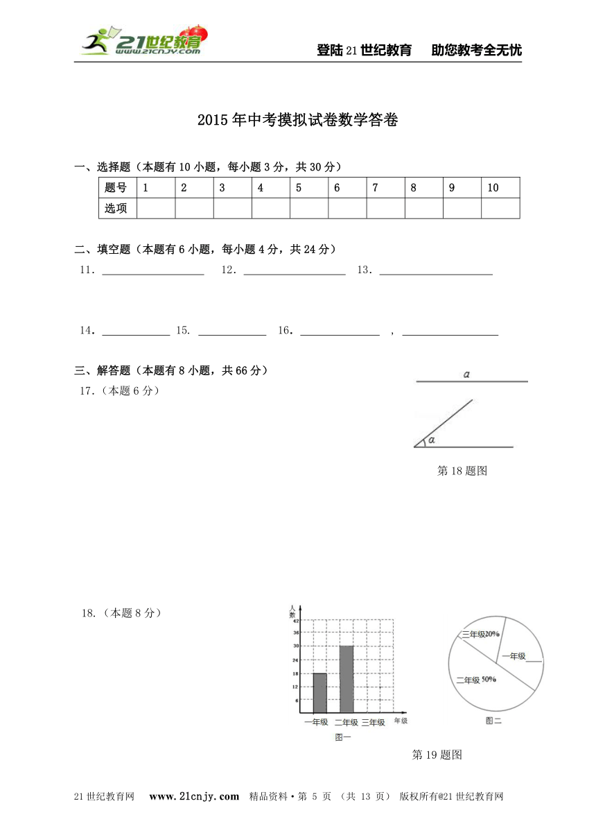 2014-2015学年度杭州市中考模拟数学试卷(二）