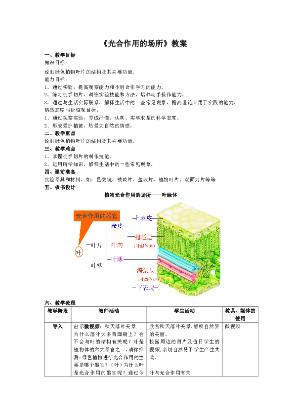 苏教版生物七上3.6.2 植物光合作用场所 教案