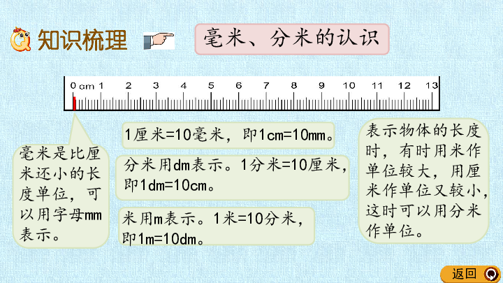 青島版二年級數學下冊3甜甜的夢毫米分米千米的認識複習課件18張ppt