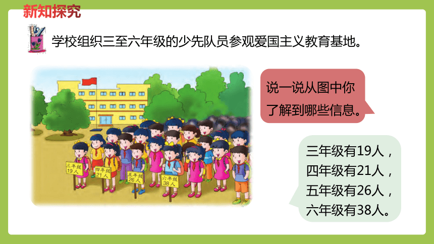 冀教版数学二年级下册6.15 三位数加减三位数  参观爱国教育基地 课件（13页ppt）