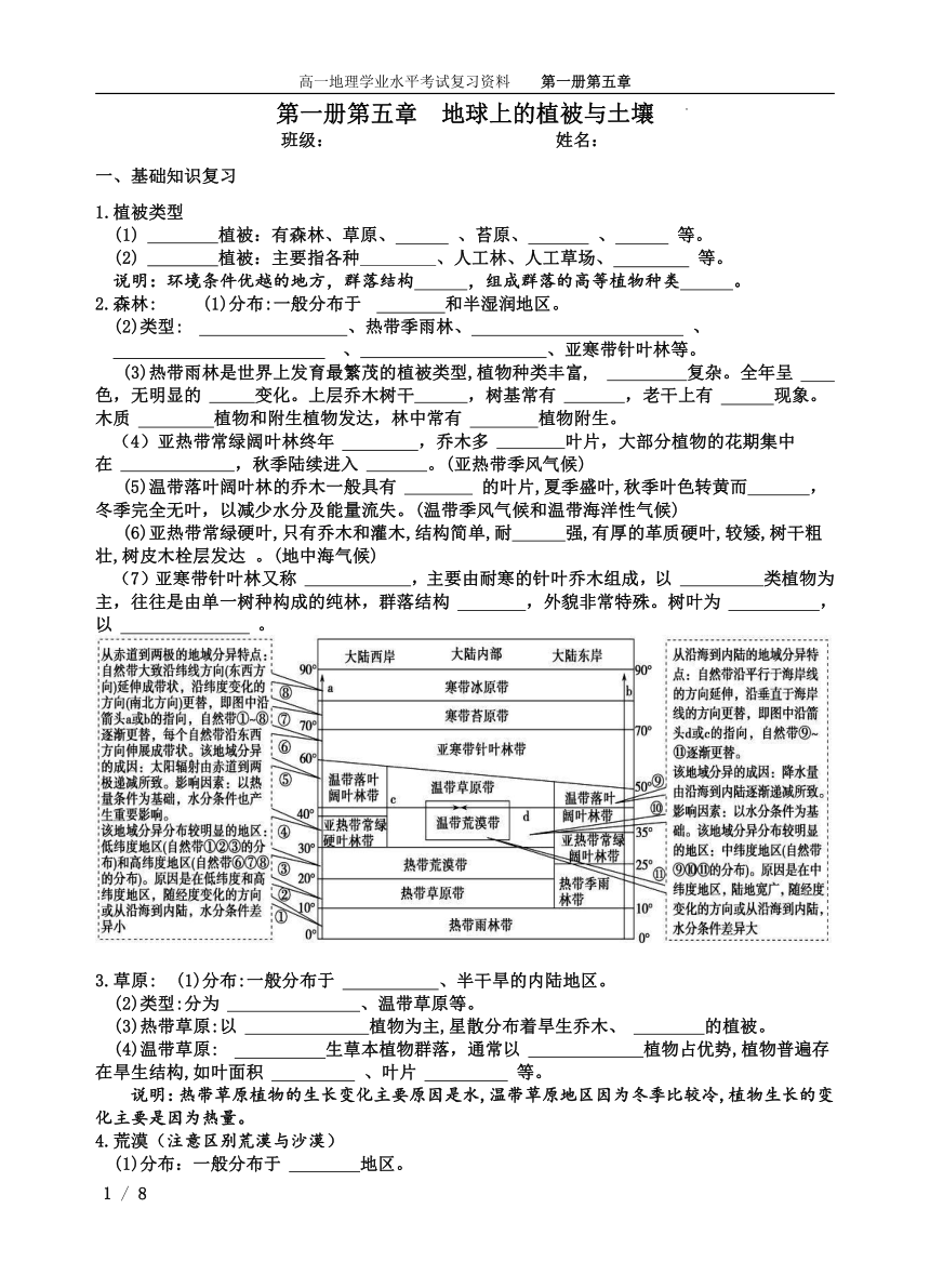 第五章地球上的植被與土壤複習學案