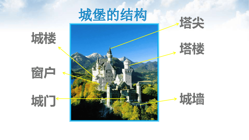 岭南版二年级下册童话中的城堡课件13张ppt