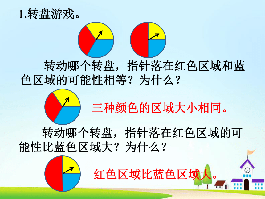 统计天地课件(共15张PPT)