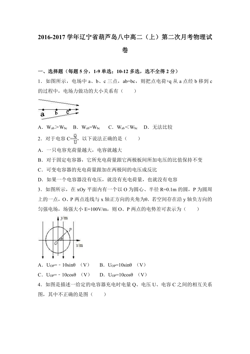 辽宁省葫芦岛八中2016-2017学年高二（上）第二次月考物理试卷（解析版）