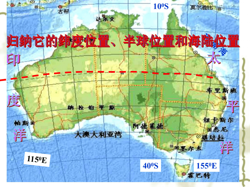 新人教七年级地理下第八章第四节《澳大利亚》