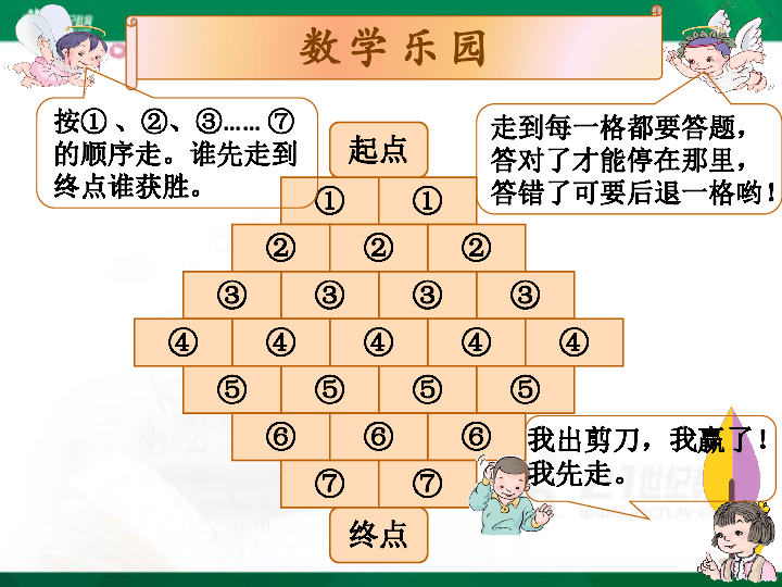 人教版数学一上数学乐园课件（36页）