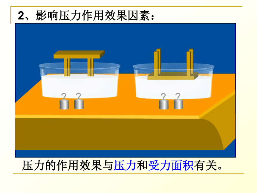 2017中考面对面（山西）物理重难点知识专题名师PPT-压强