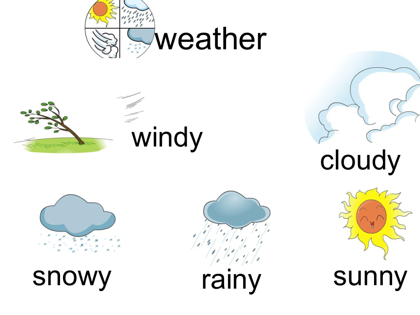 带天气的英语图片图片