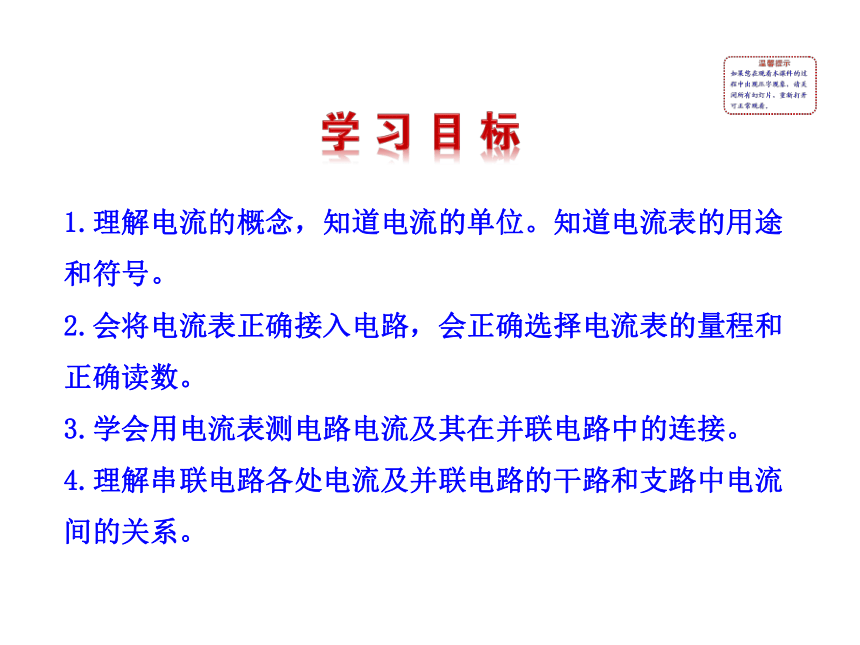 物理课件：沪科版九年级全册第十四章第四节 科学探究： 串联和并联电路的电流（4份打包）