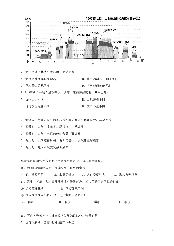 2017-2018学年江西省萍江市第七中学高二下学期期中考试地理试题（Word版）
