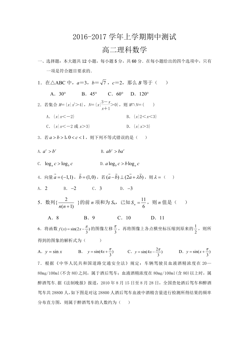 广东省揭西县河婆中学2016-2017学年高二上学期期中考试数学（理）试题 Word版含答案