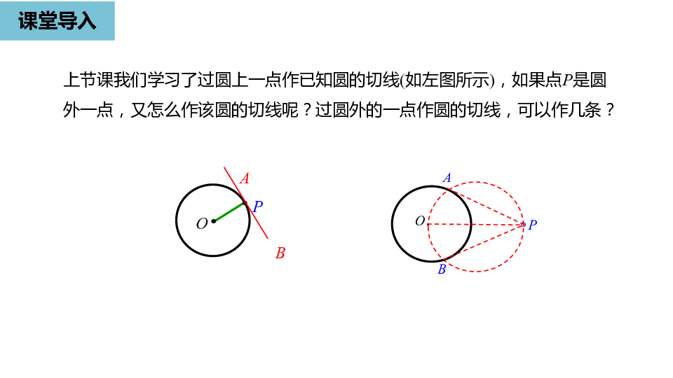 人教版九年级数学上册24.2.2 直线和圆的位置关系（3）课件（31张PPT)