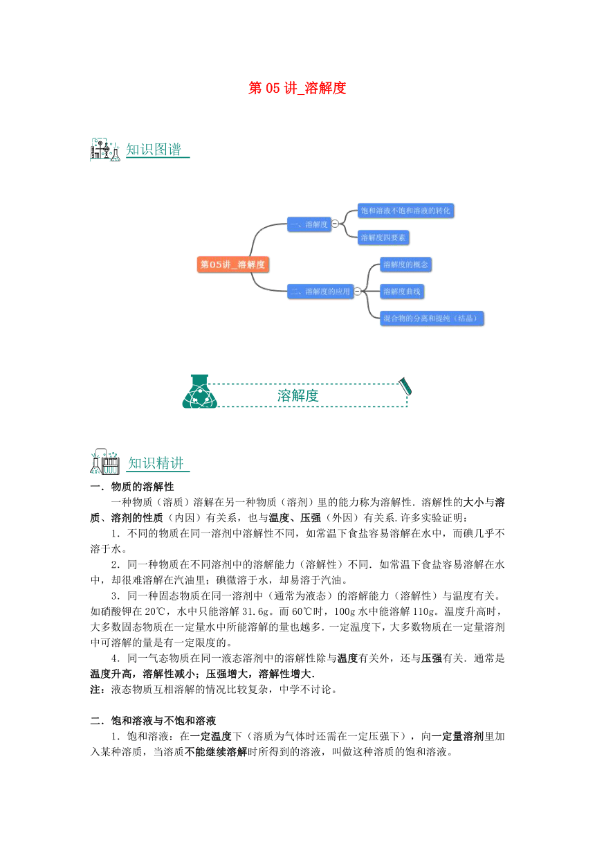 2018年中考化学复习资料第05讲溶解度（含解析）