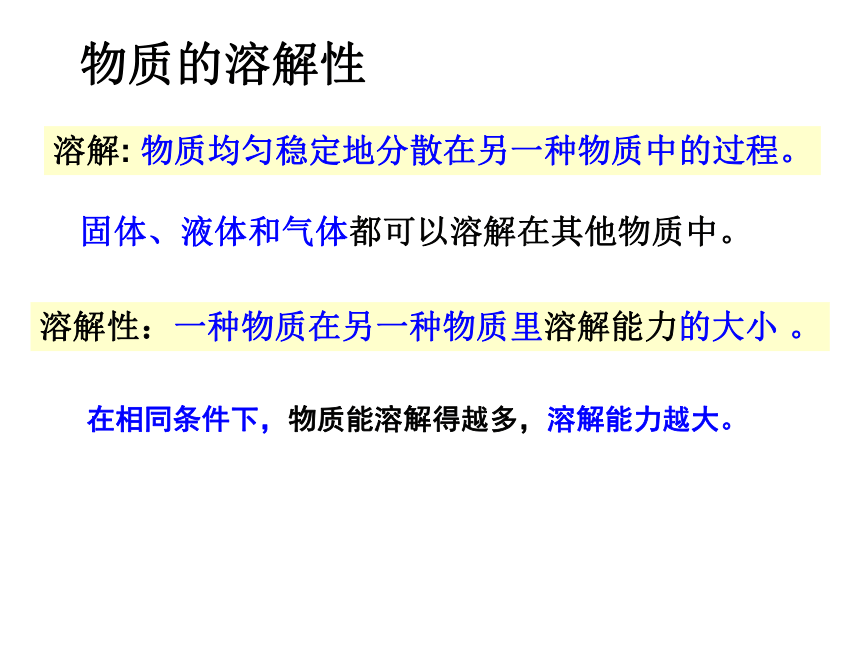 物质的溶解性