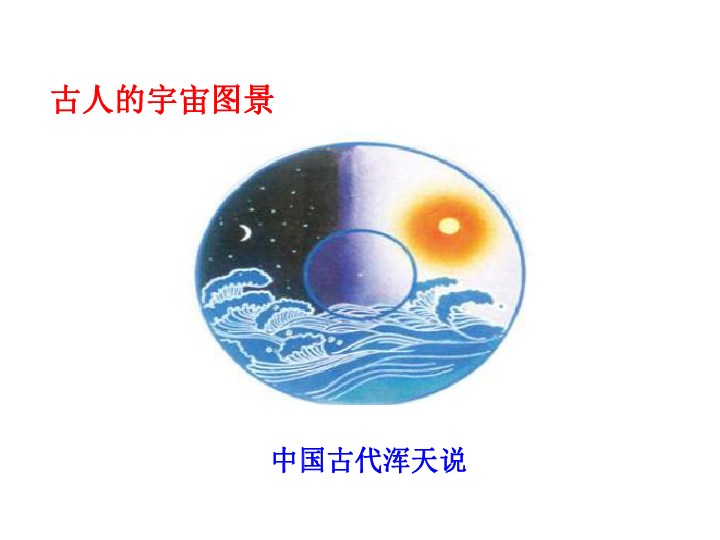 粤沪版初中物理第十章第四节10.4 飞出地球图文课件 (21张PPT)