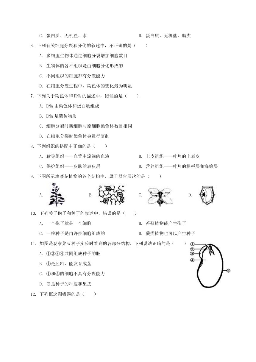 内蒙古乌兰察布2017-2018学年八年级下学期期中考试生物试题