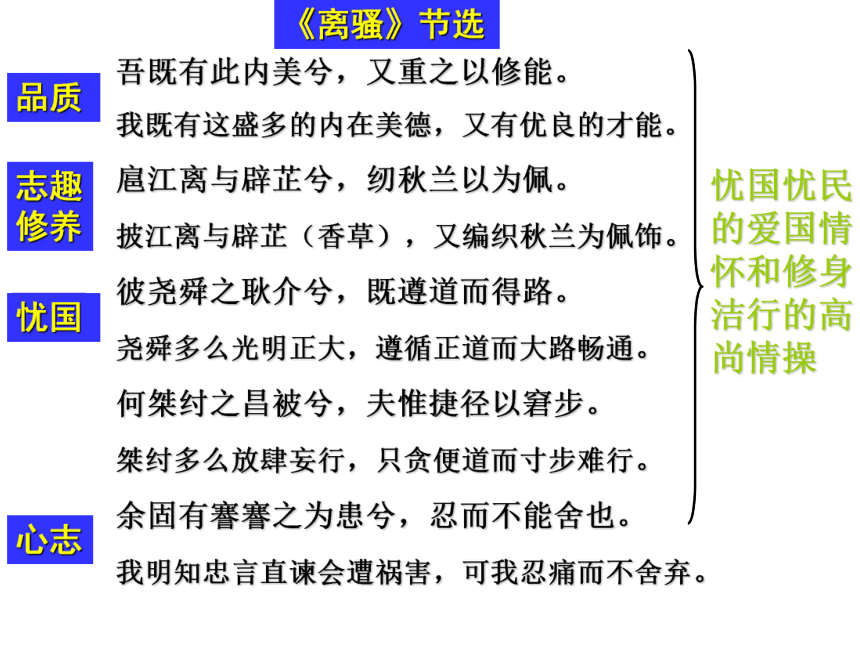 人民版必修3专题二第三节“中国古典文学的时代特色”教学课件
