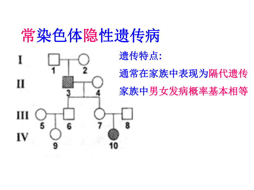 浙教版必修2高一生物6-1：人类遗传病的主要类型(37张PPT)