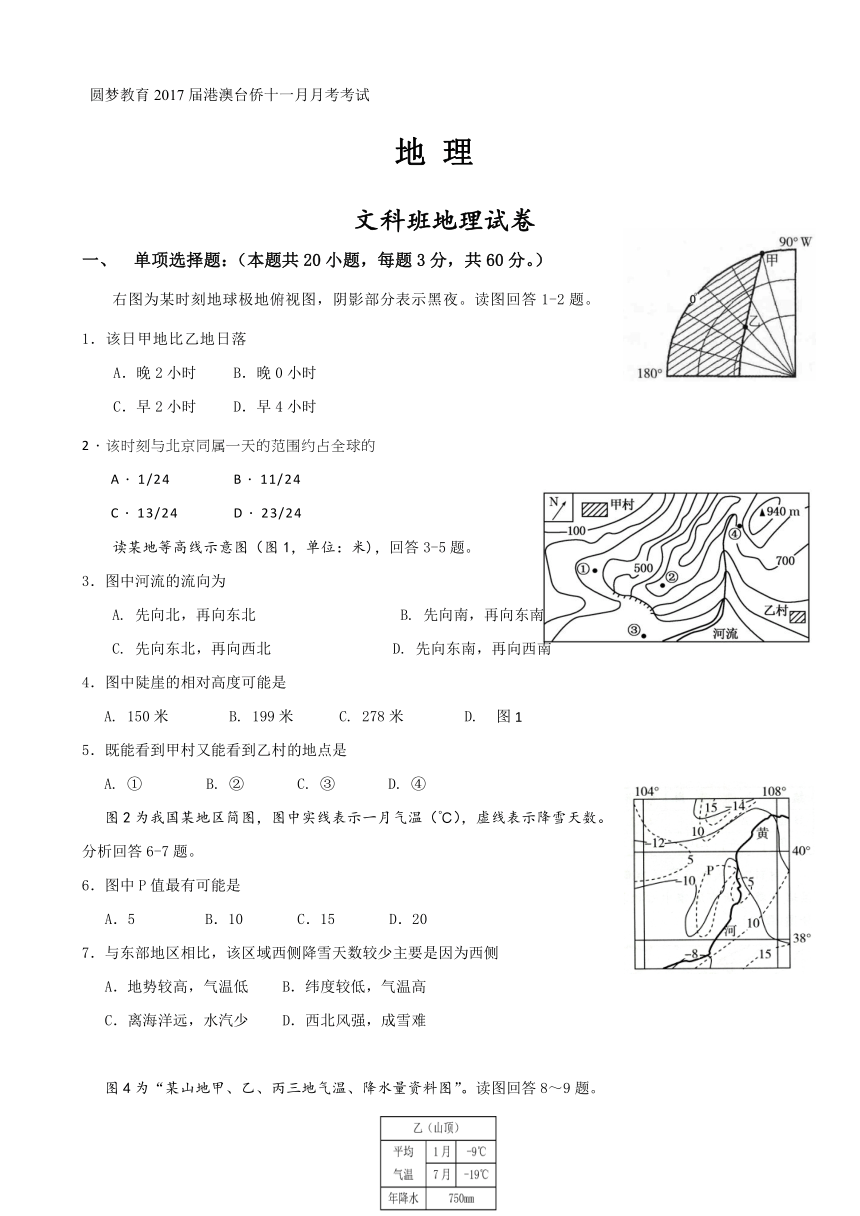 圆梦教育2017届高三港澳台侨11月月考地理试题 Word版含答案