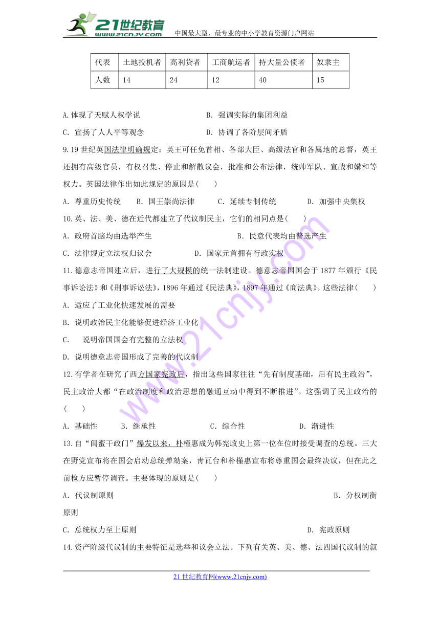 山东德州市陵城区一中2017-2018学年高二下学期期中考试历史试题