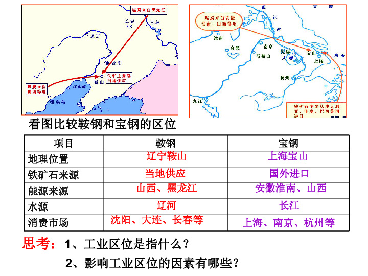 高中 地理 湘教版 湘教版必修2 第三章 区域产业活动 第三节 工业区位