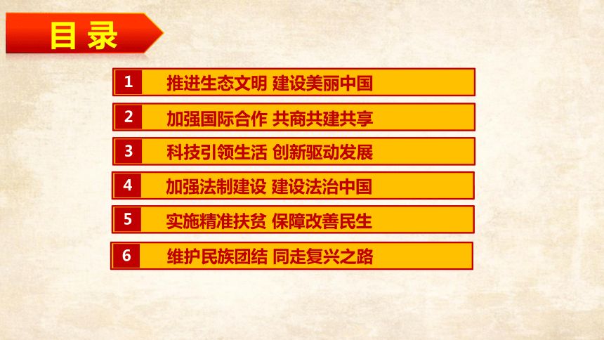 2018年中考思想品德时政专题复习 (共50张PPT)