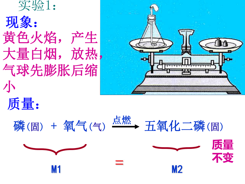 3.3化学方程式-质量守恒定律  （45张PPT）