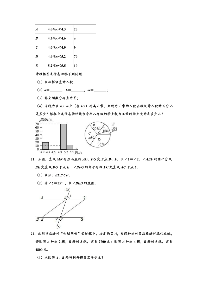 2019-2020学年山东省日照市五莲县七年级下学期期末数学试卷 （word，解析版）