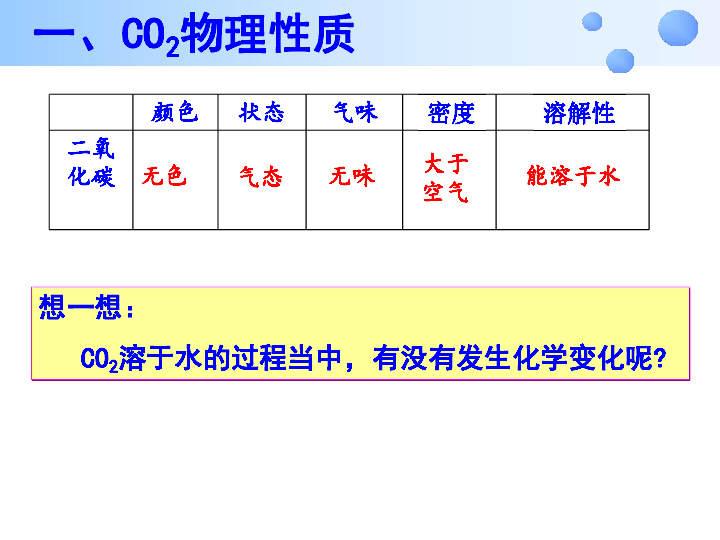 粤教版九上化学 5.3 二氧化碳的性质和制法 课件（23张PPT）